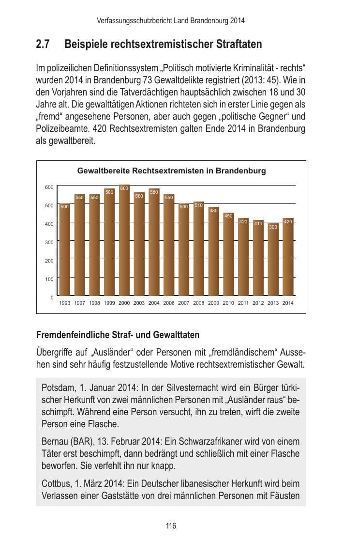 Seite 118 des Verfassungsschutzbericht 2014 Brandenburg
