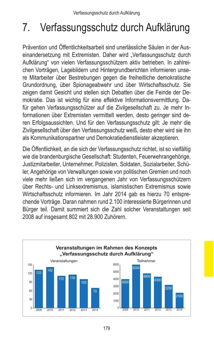 Seite 181 des Verfassungsschutzbericht 2014 Brandenburg