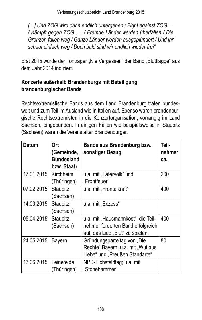 Seite 110 des Verfassungsschutzbericht 2015 Brandenburg