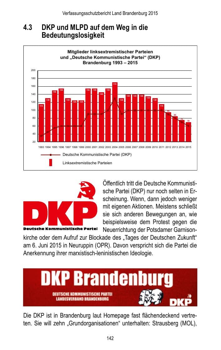 Seite 144 des Verfassungsschutzbericht 2015 Brandenburg