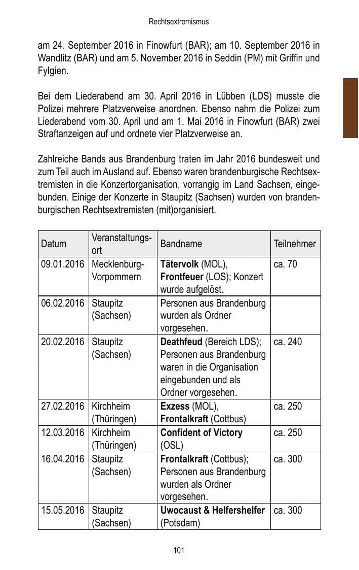Seite 103 des Verfassungsschutzbericht 2016 Brandenburg