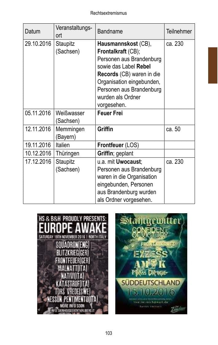 Seite 105 des Verfassungsschutzbericht 2016 Brandenburg