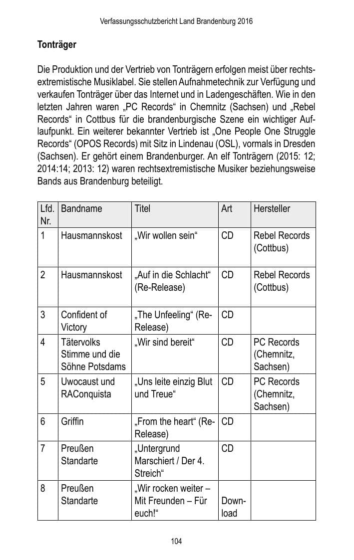 Seite 106 des Verfassungsschutzbericht 2016 Brandenburg