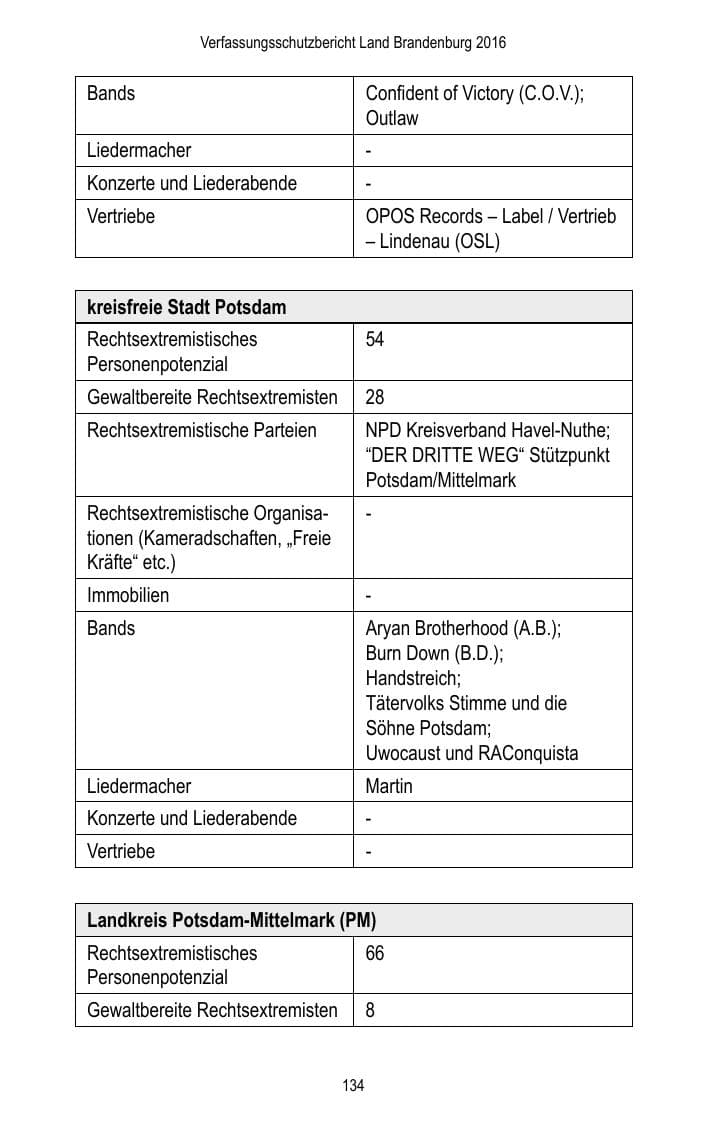 Seite 136 des Verfassungsschutzbericht 2016 Brandenburg