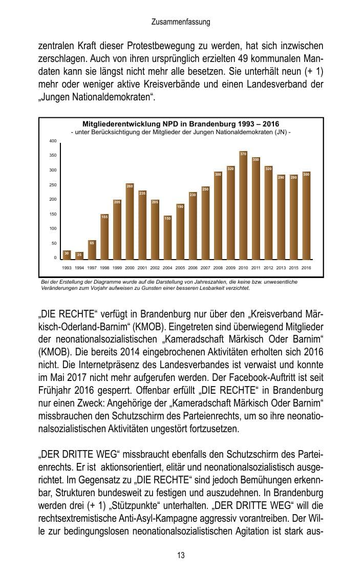 Seite 15 des Verfassungsschutzbericht 2016 Brandenburg