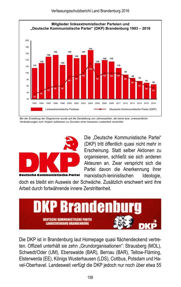 Seite 160 des Verfassungsschutzbericht 2016 Brandenburg