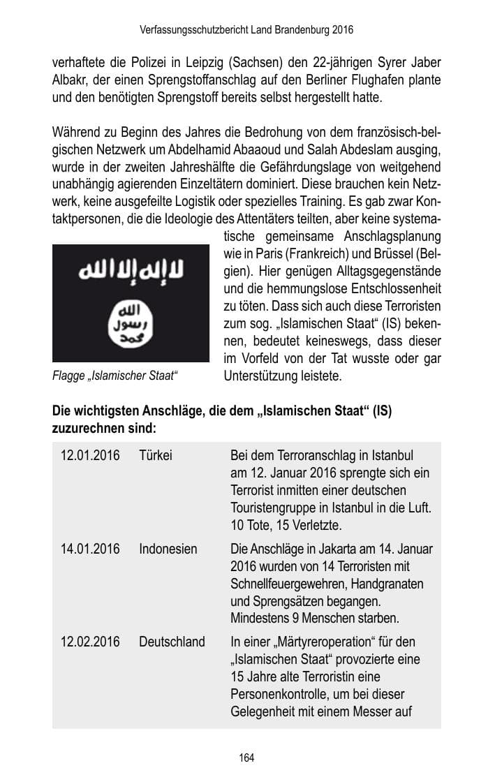 Seite 166 des Verfassungsschutzbericht 2016 Brandenburg