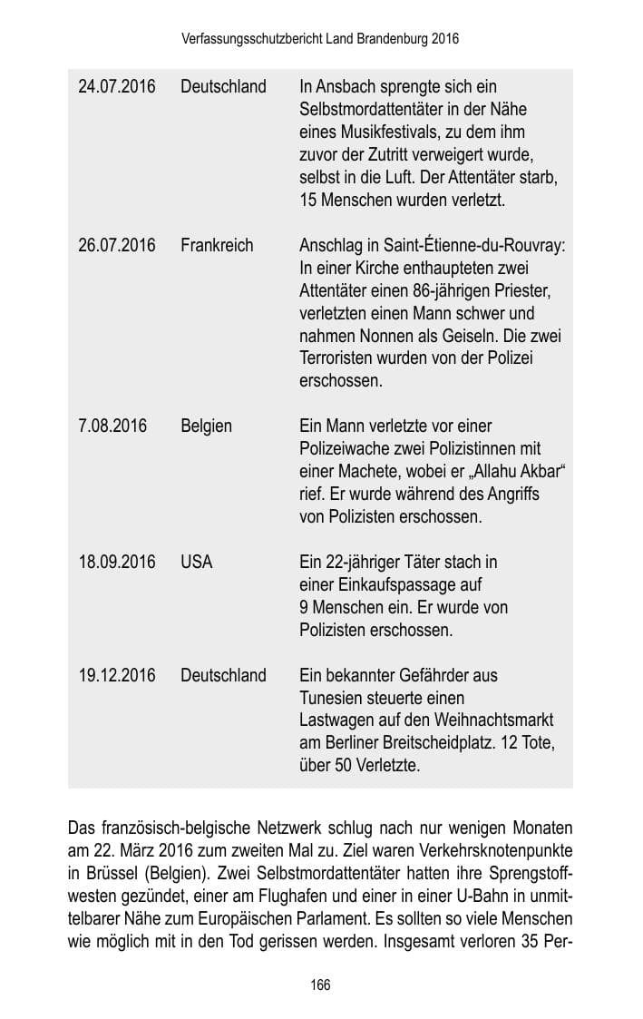 Seite 168 des Verfassungsschutzbericht 2016 Brandenburg