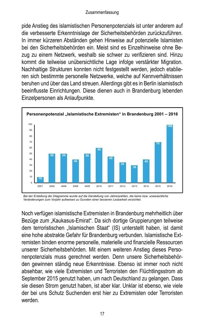 Seite 19 des Verfassungsschutzbericht 2016 Brandenburg