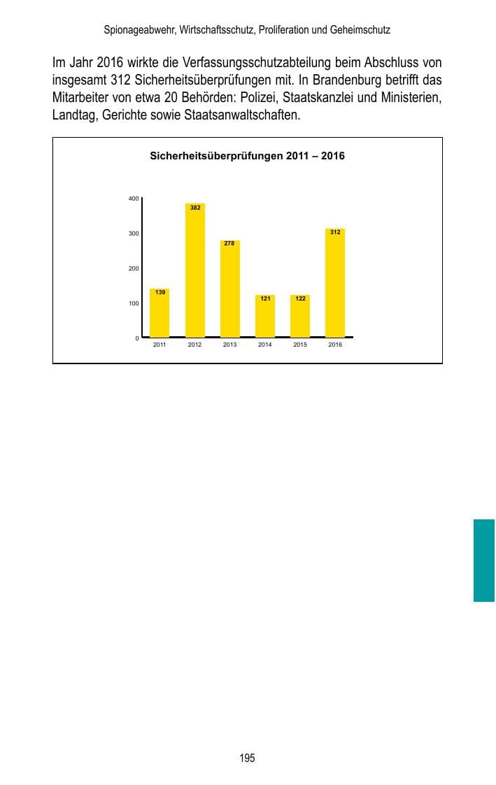 Seite 197 des Verfassungsschutzbericht 2016 Brandenburg