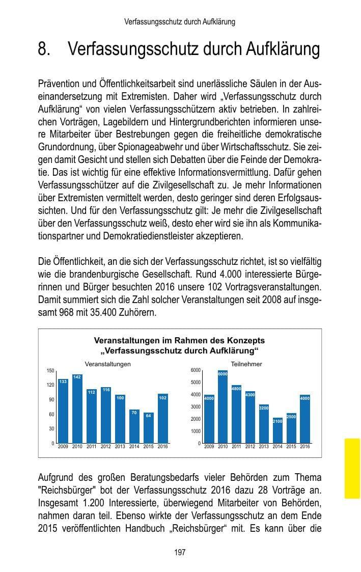 Seite 199 des Verfassungsschutzbericht 2016 Brandenburg