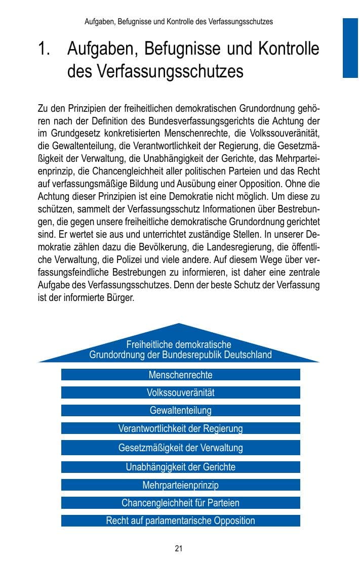 Seite 23 des Verfassungsschutzbericht 2016 Brandenburg