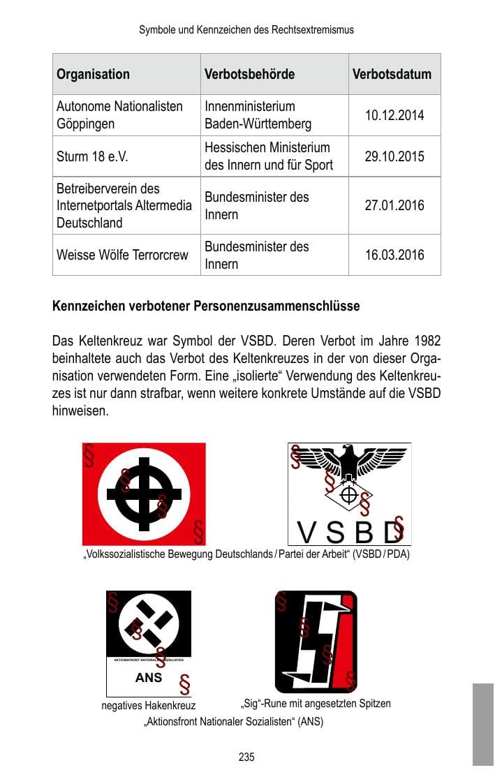 Seite 237 des Verfassungsschutzbericht 2016 Brandenburg