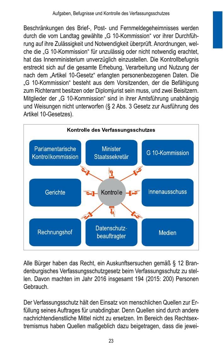 Seite 25 des Verfassungsschutzbericht 2016 Brandenburg