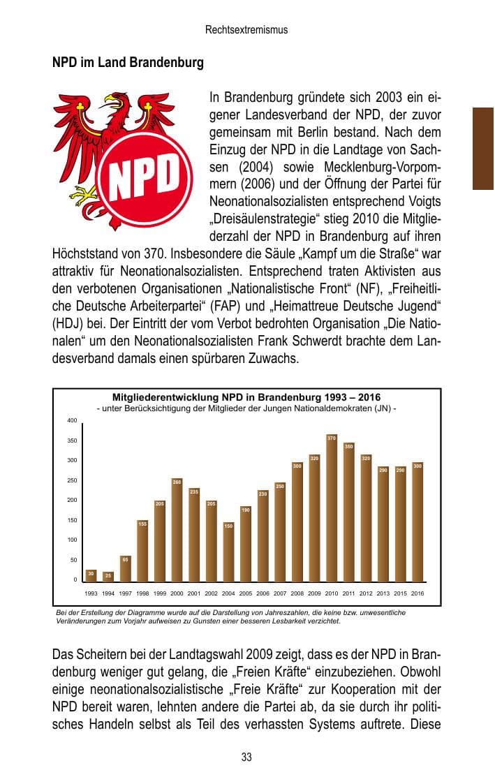 Seite 35 des Verfassungsschutzbericht 2016 Brandenburg