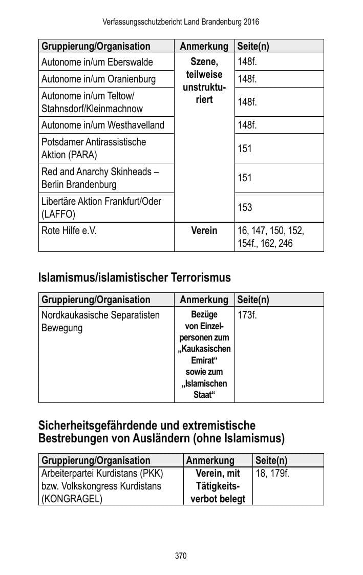 Seite 372 des Verfassungsschutzbericht 2016 Brandenburg
