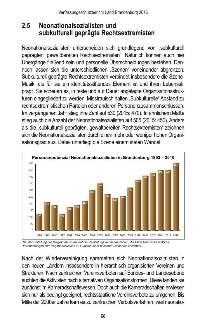 Seite 70 des Verfassungsschutzbericht 2016 Brandenburg
