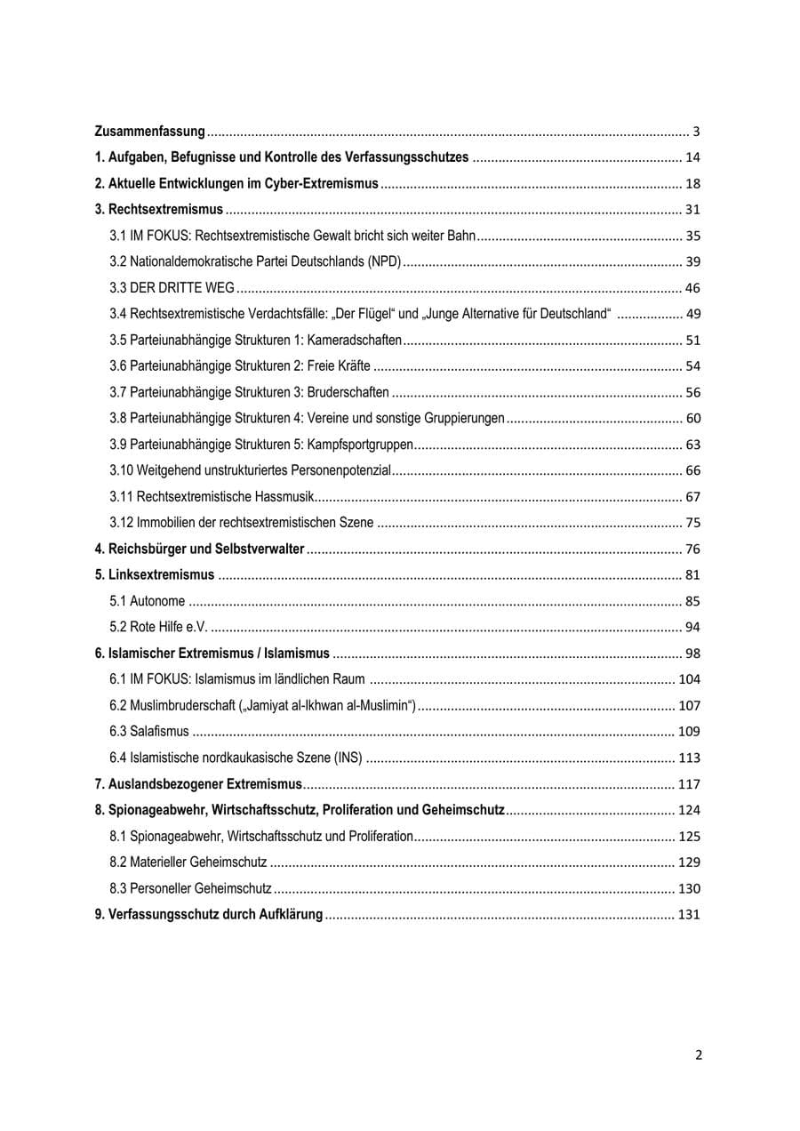 Seite 2 des Verfassungsschutzbericht 2019 Brandenburg