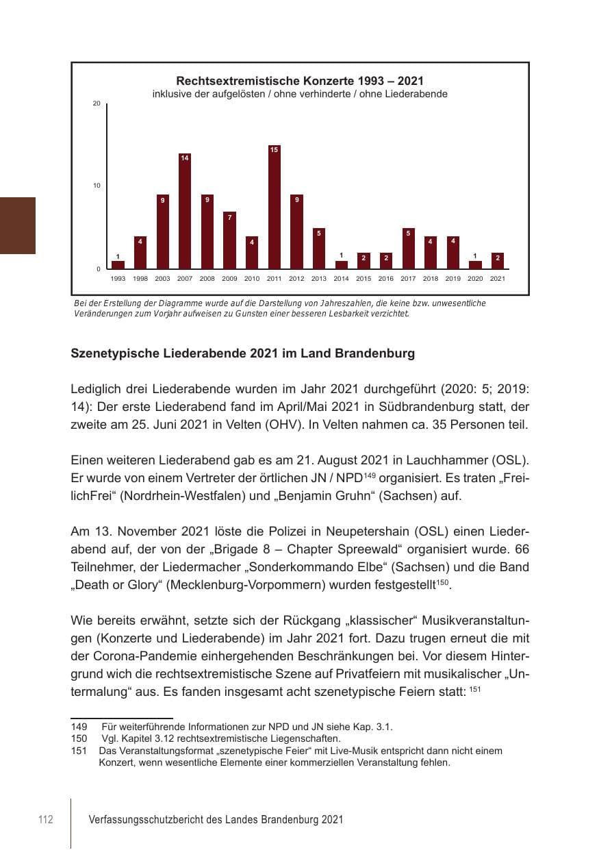 Seite 112 des Verfassungsschutzbericht 2021 Brandenburg