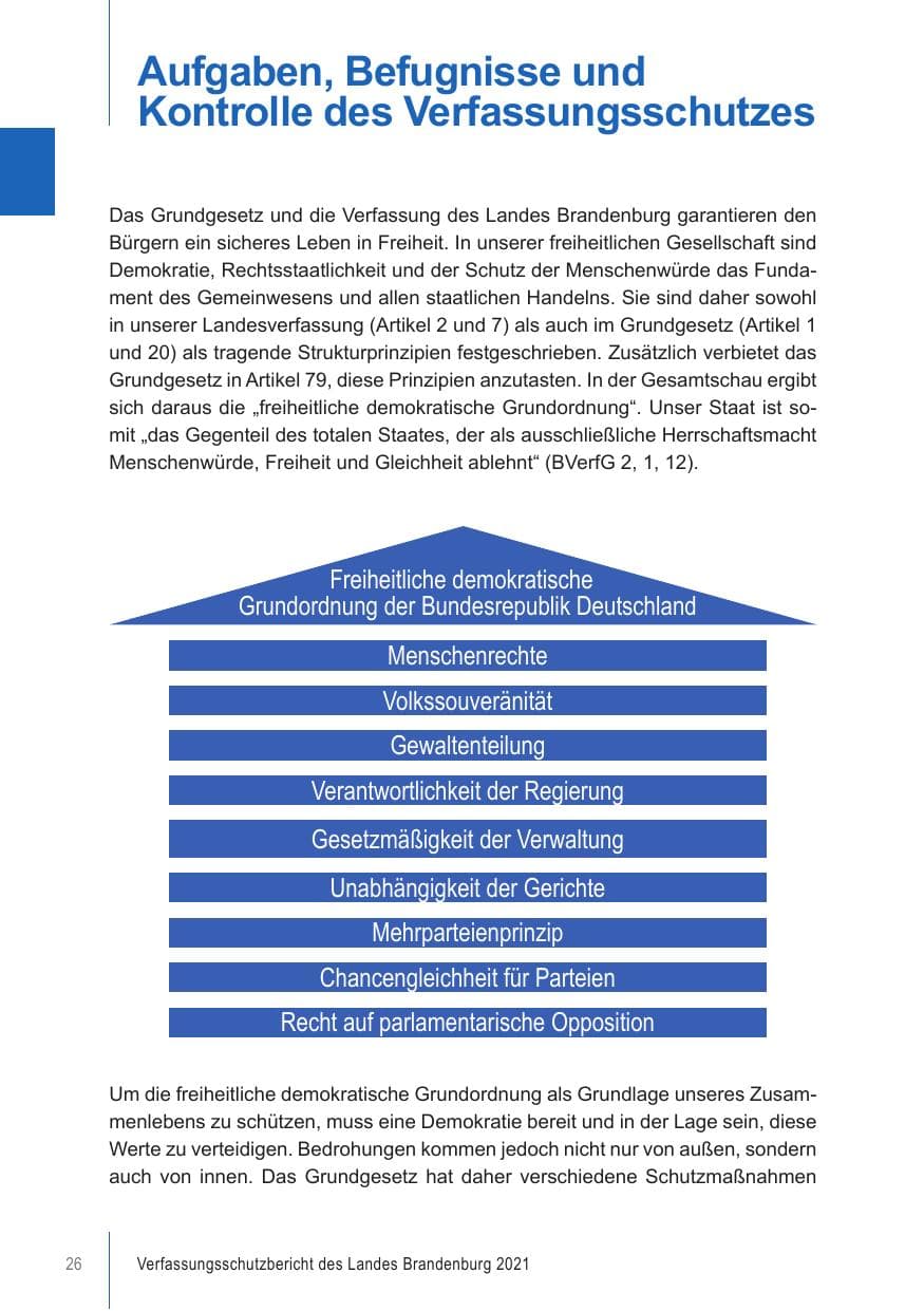 Seite 26 des Verfassungsschutzbericht 2021 Brandenburg