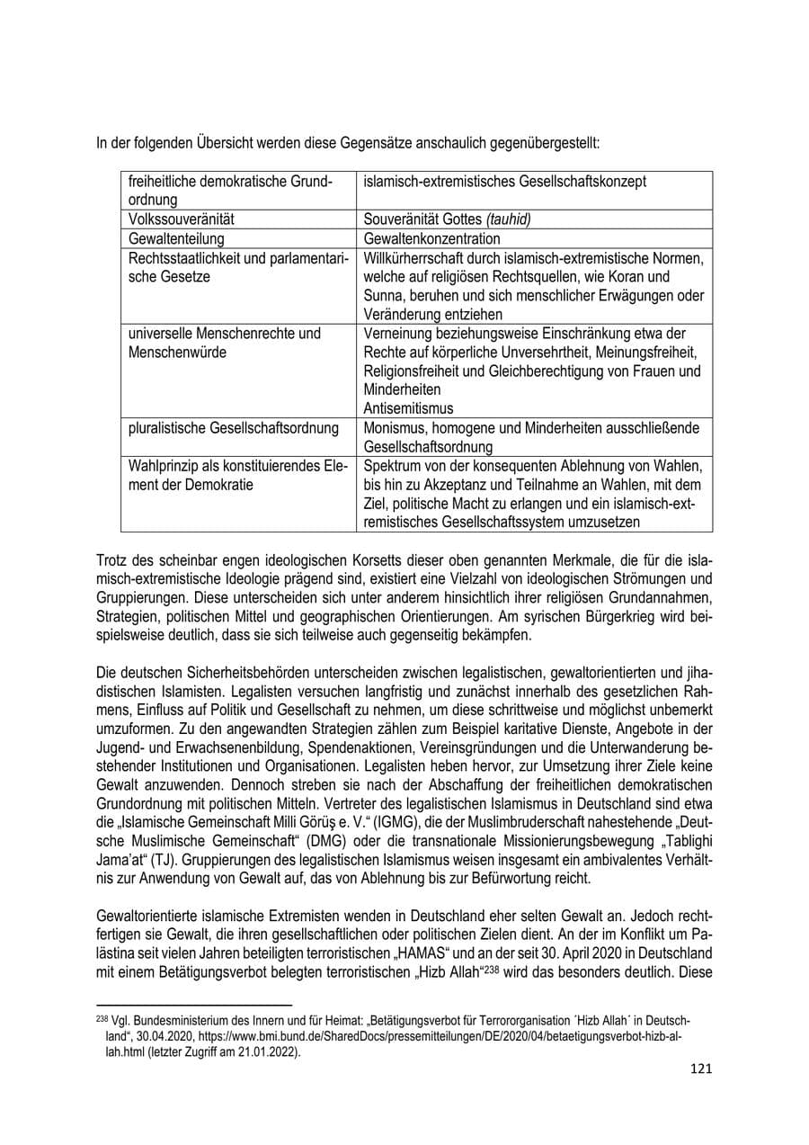Seite 122 des Verfassungsschutzbericht 2022 Brandenburg
