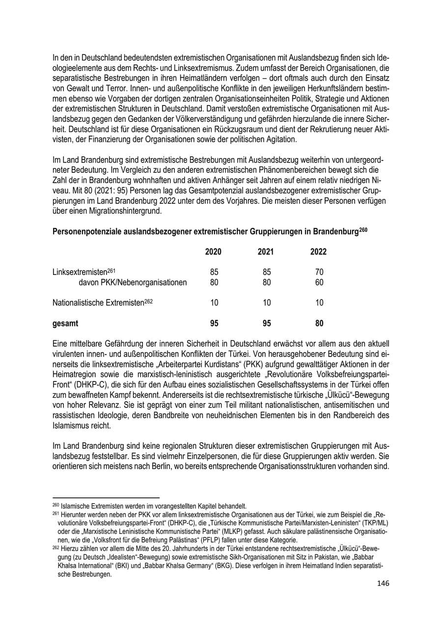 Seite 147 des Verfassungsschutzbericht 2022 Brandenburg