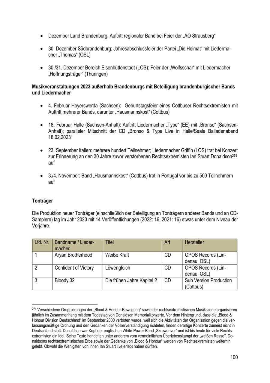 Seite 100 des Verfassungsschutzbericht 2023 Brandenburg