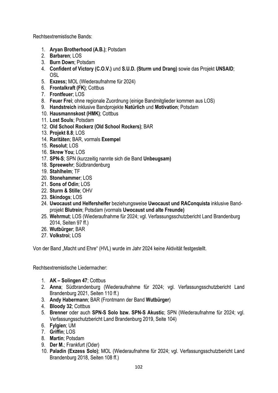 Seite 102 des Verfassungsschutzbericht 2024 Brandenburg