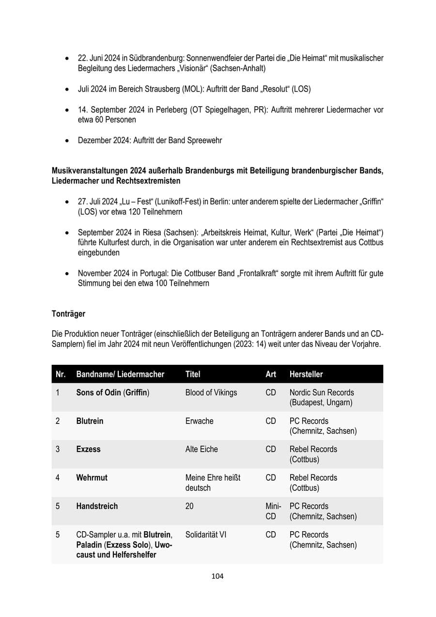 Seite 104 des Verfassungsschutzbericht 2024 Brandenburg