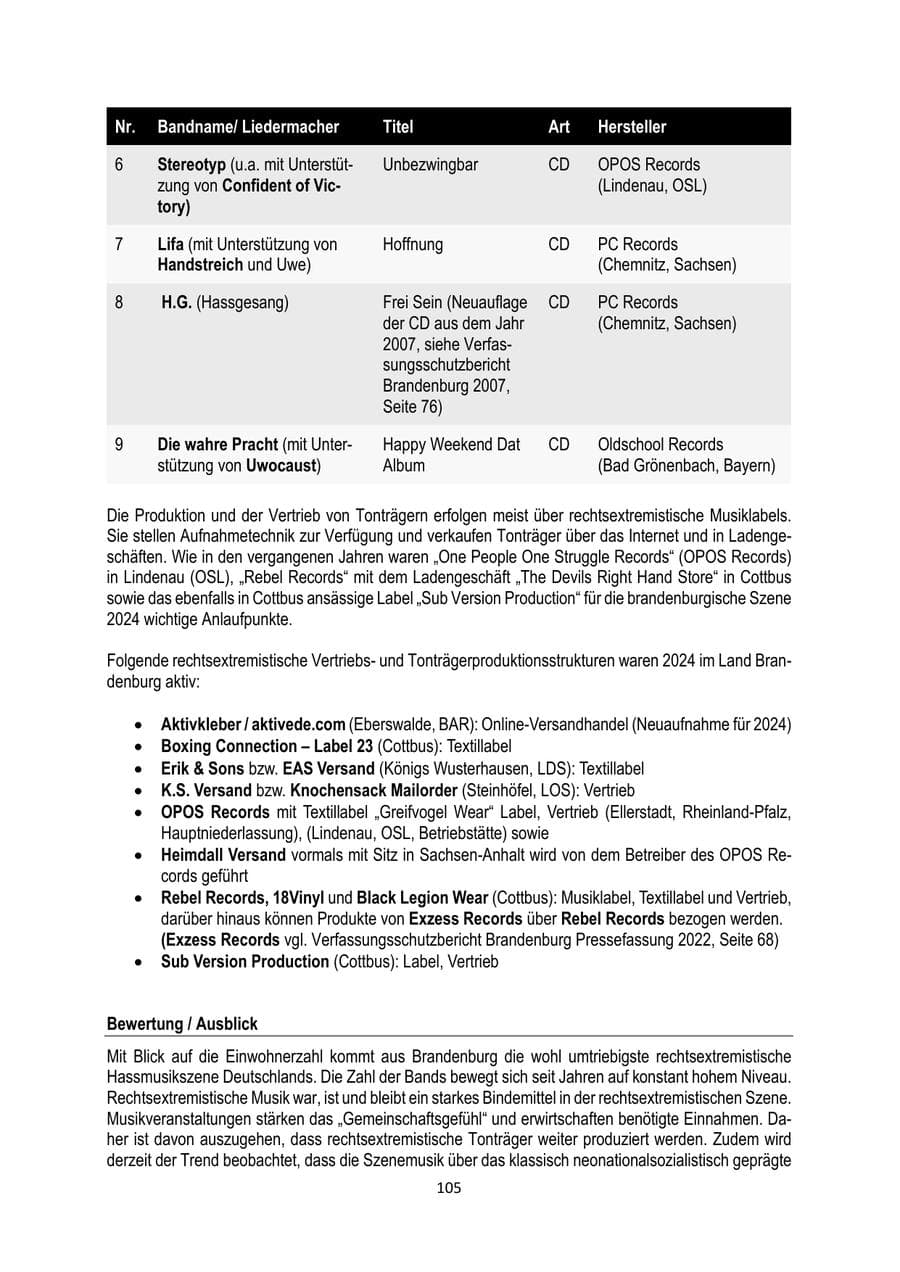 Seite 105 des Verfassungsschutzbericht 2024 Brandenburg