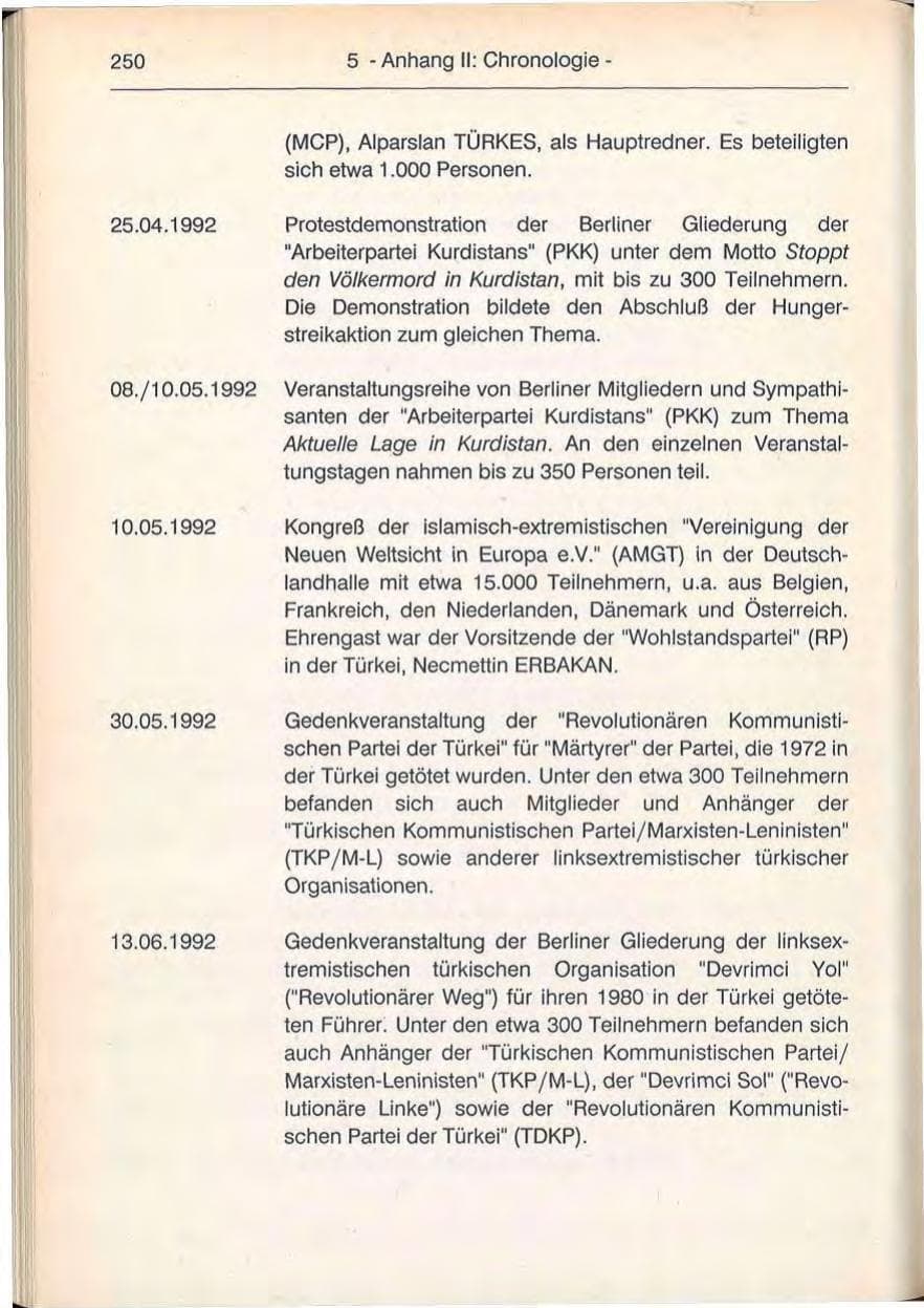 Seite 250 des Verfassungsschutzbericht 1992 Berlin