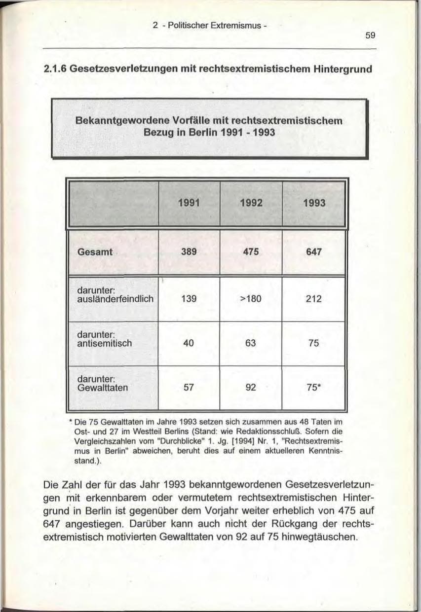 Seite 59 des Verfassungsschutzbericht 1993 Berlin