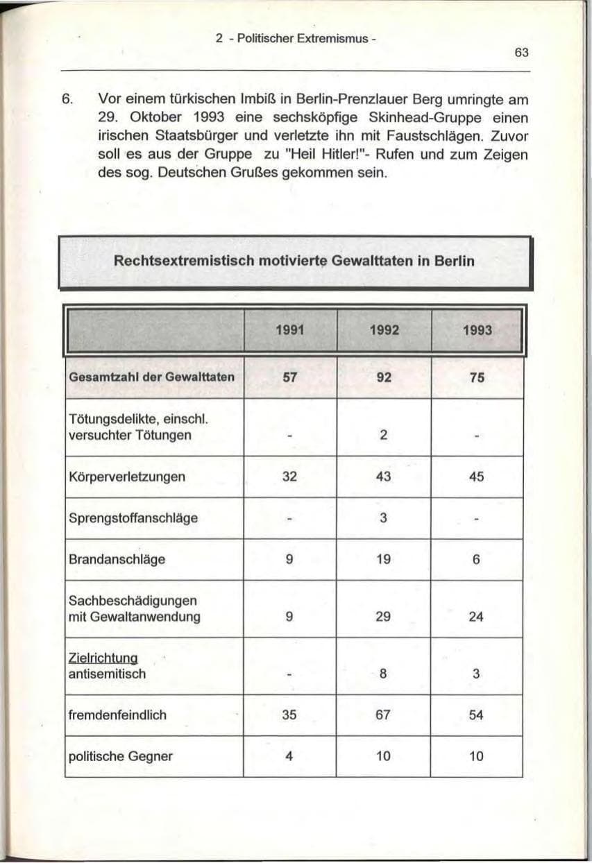 Seite 63 des Verfassungsschutzbericht 1993 Berlin