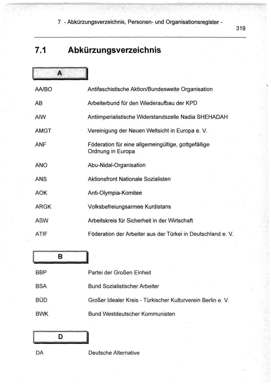 Seite 319 des Verfassungsschutzbericht 1994 Berlin
