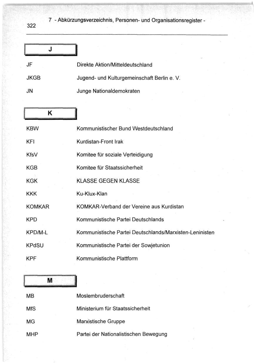 Seite 322 des Verfassungsschutzbericht 1994 Berlin