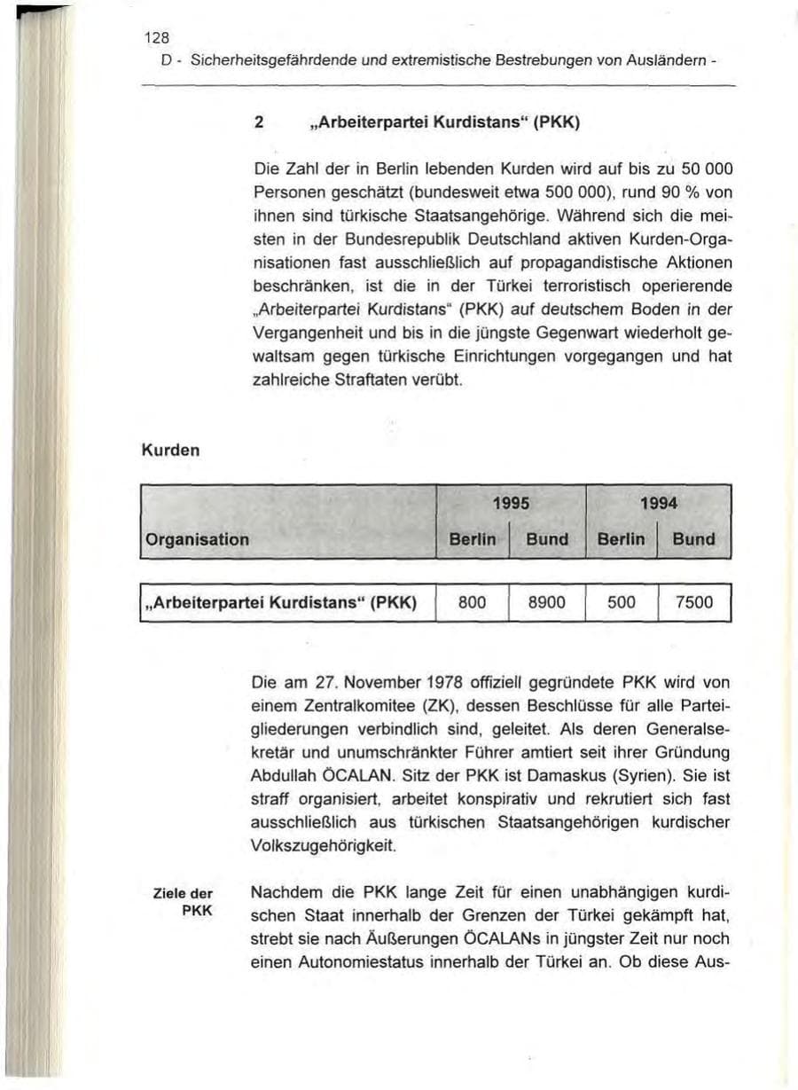 Seite 128 des Verfassungsschutzbericht 1995 Berlin