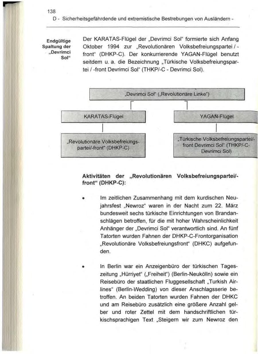 Seite 138 des Verfassungsschutzbericht 1995 Berlin