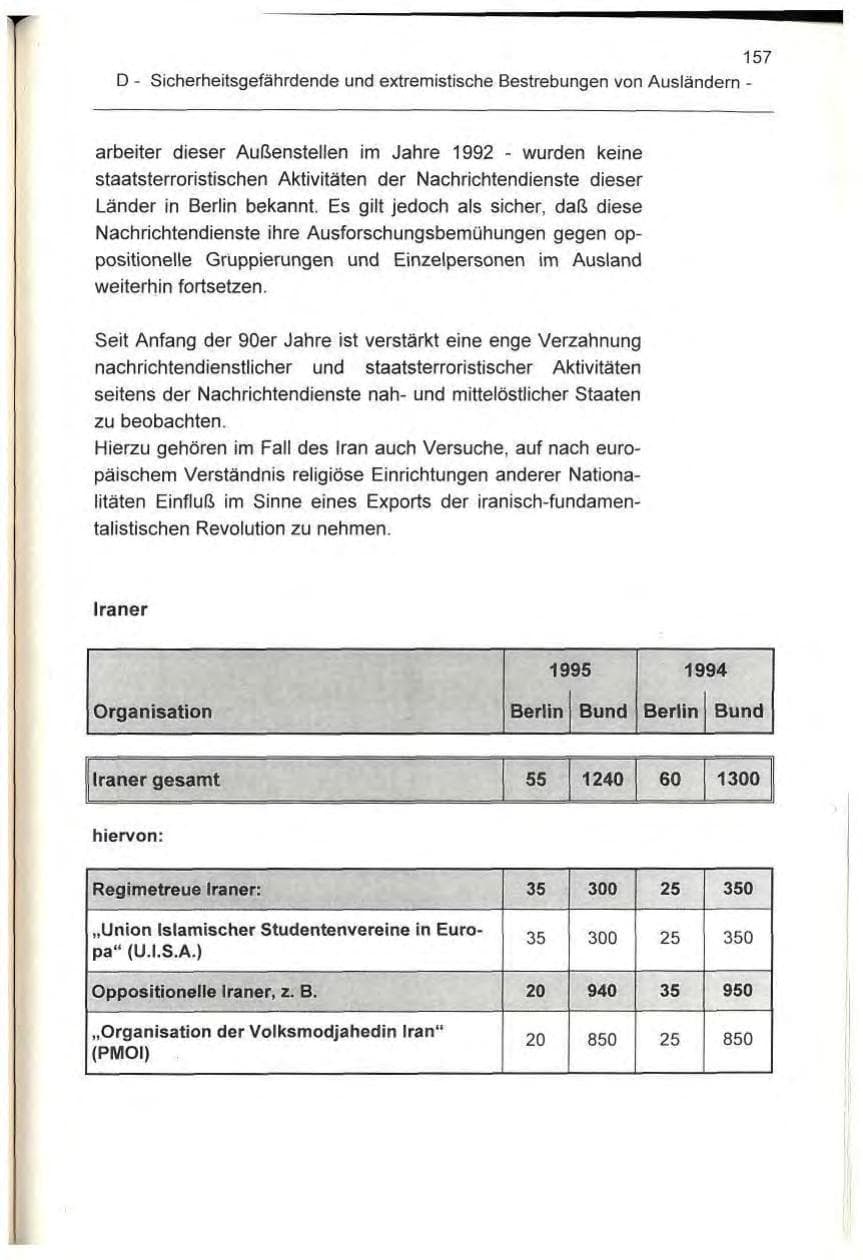 Seite 157 des Verfassungsschutzbericht 1995 Berlin