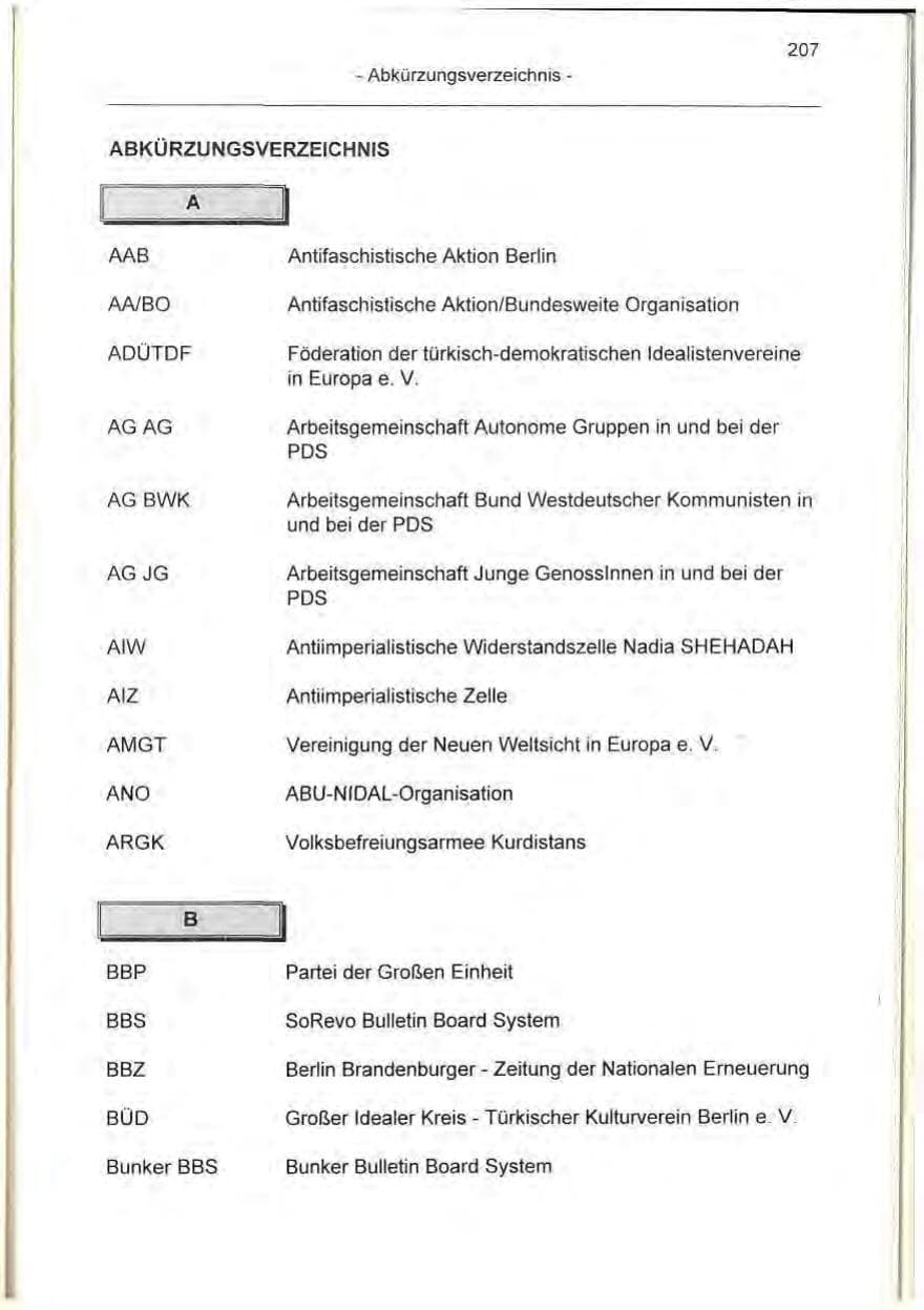 Seite 207 des Verfassungsschutzbericht 1995 Berlin