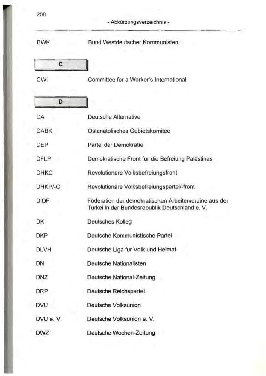 Seite 208 des Verfassungsschutzbericht 1995 Berlin