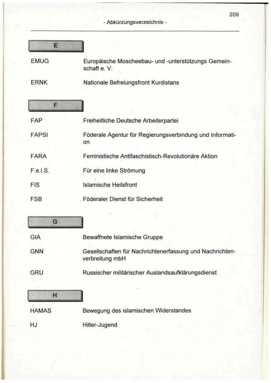 Seite 209 des Verfassungsschutzbericht 1995 Berlin
