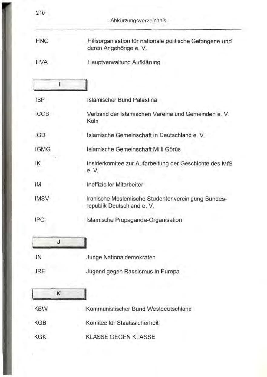 Seite 210 des Verfassungsschutzbericht 1995 Berlin