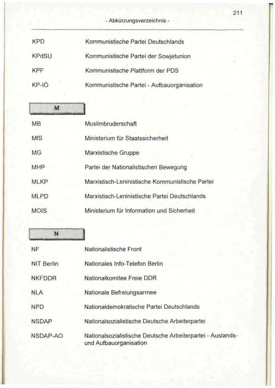 Seite 211 des Verfassungsschutzbericht 1995 Berlin