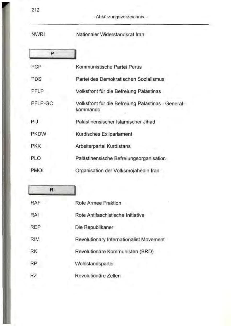 Seite 212 des Verfassungsschutzbericht 1995 Berlin