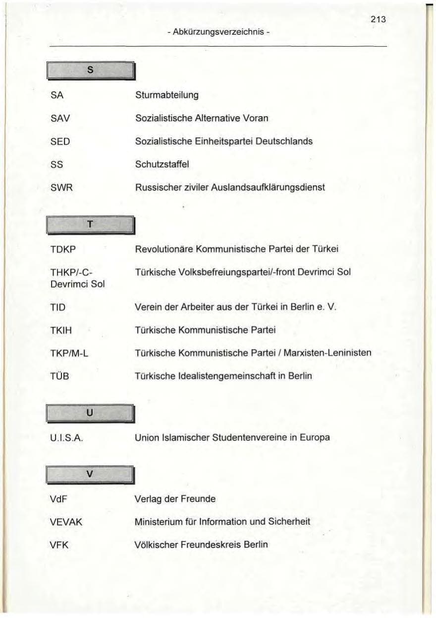 Seite 213 des Verfassungsschutzbericht 1995 Berlin