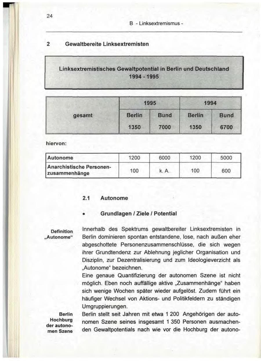 Seite 24 des Verfassungsschutzbericht 1995 Berlin