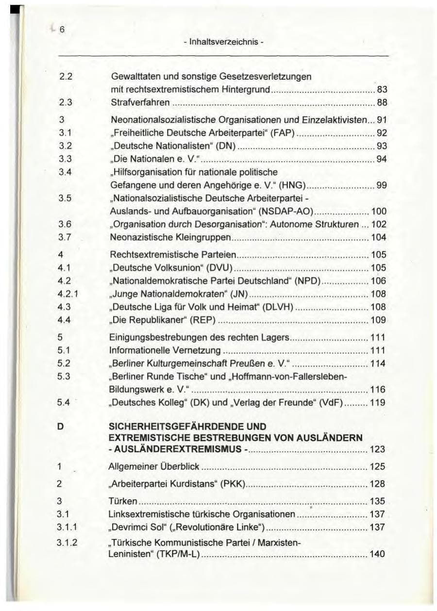 Seite 6 des Verfassungsschutzbericht 1995 Berlin