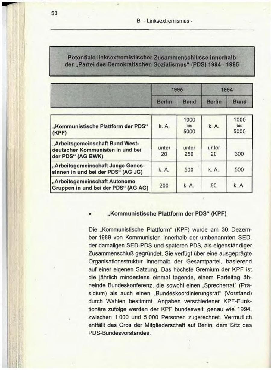 Seite 58 des Verfassungsschutzbericht 1995 Berlin