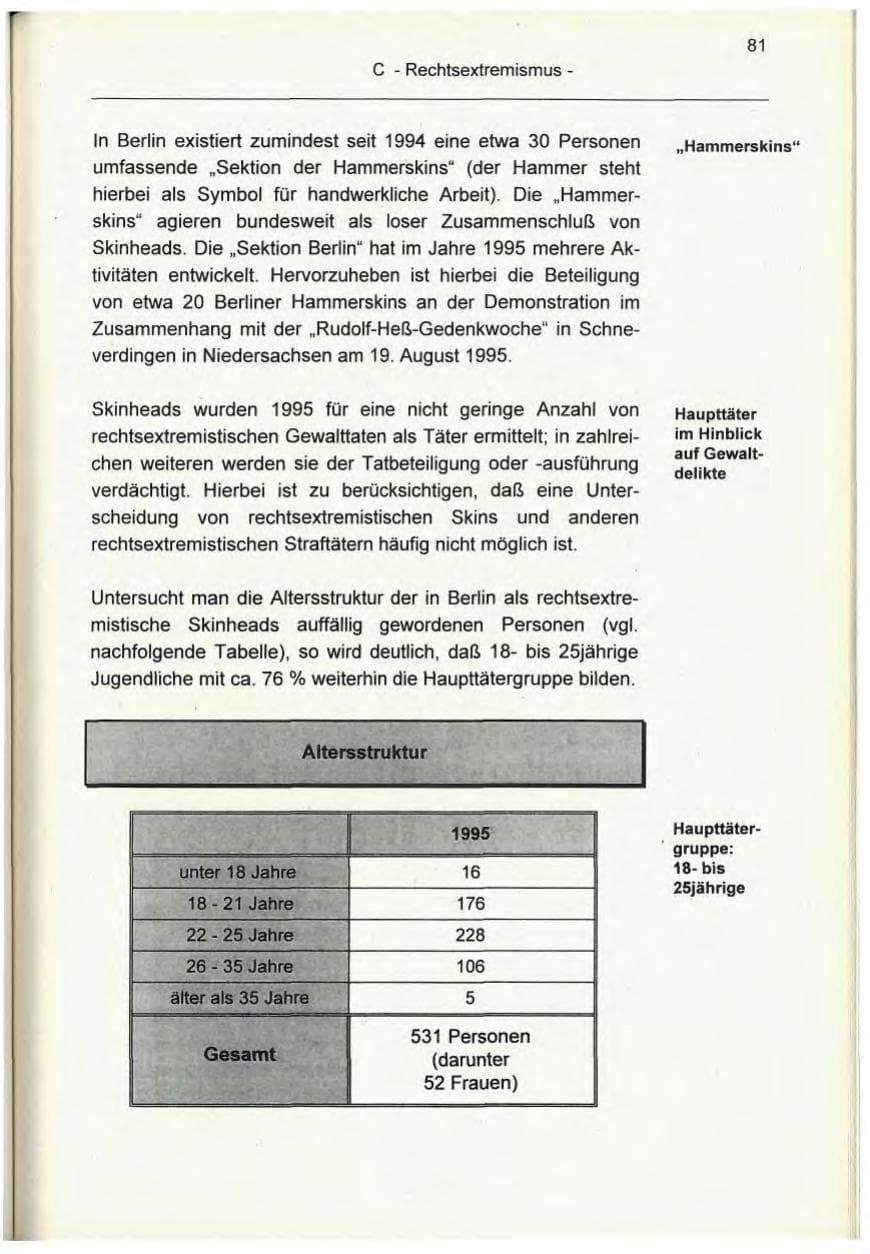 Seite 81 des Verfassungsschutzbericht 1995 Berlin