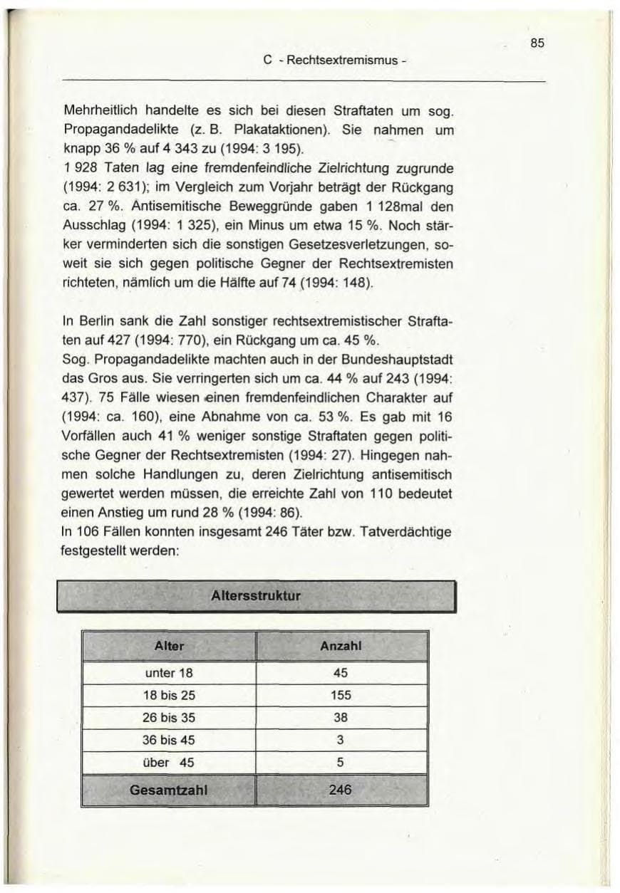 Seite 85 des Verfassungsschutzbericht 1995 Berlin